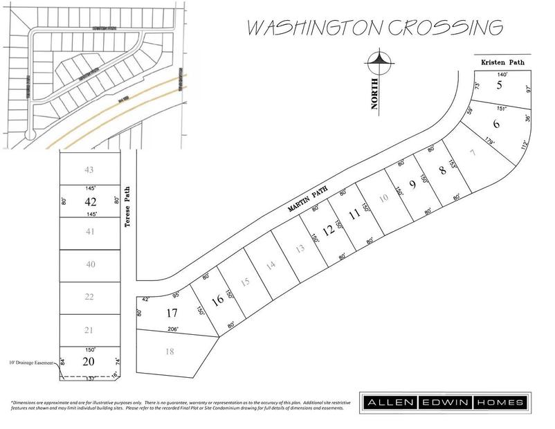 Community map