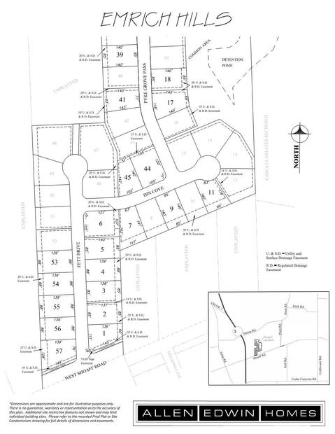 Community map