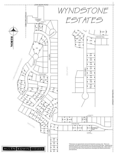 Community map