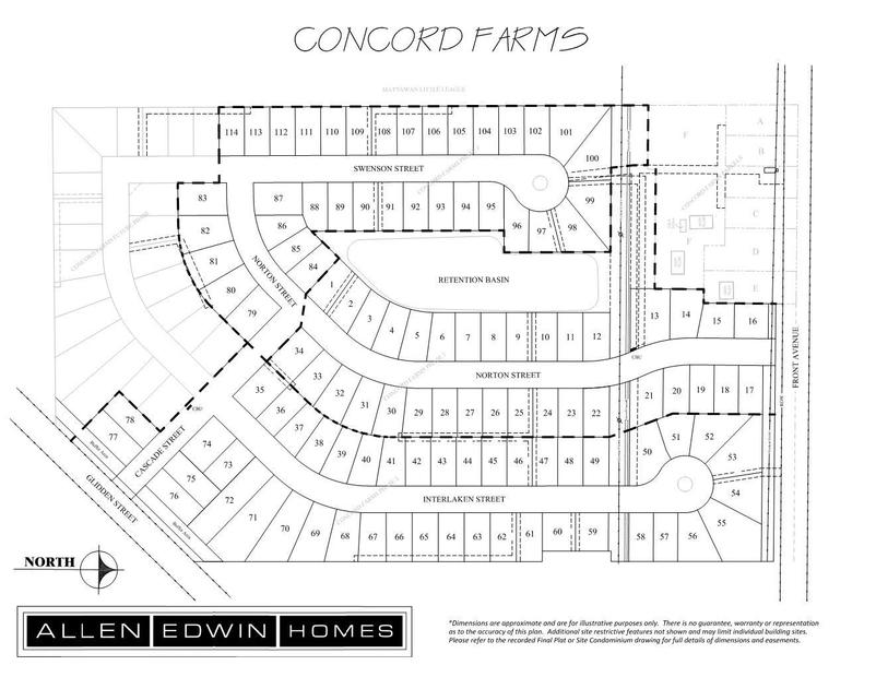 Community map