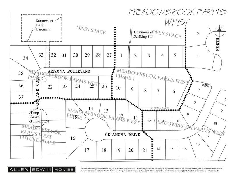 Community map