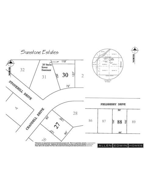 Community map