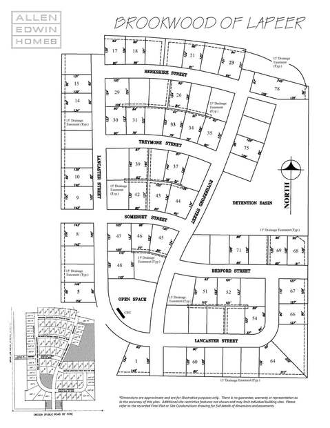 Community map