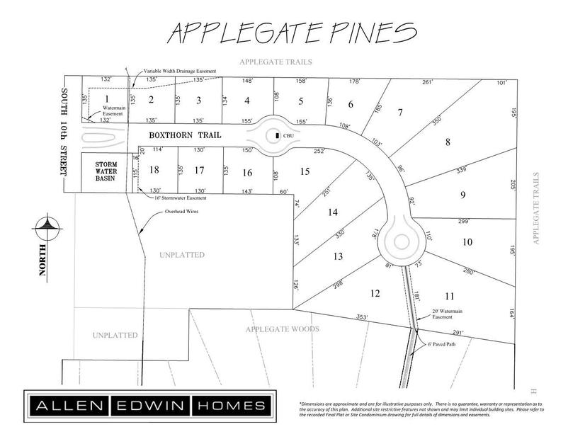 Community map