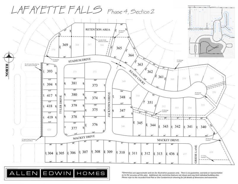 Community map