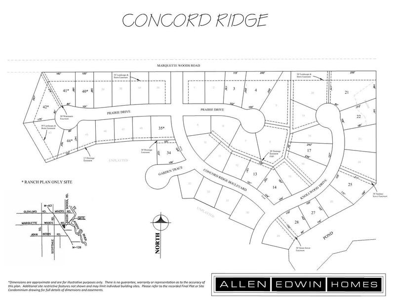 Community map