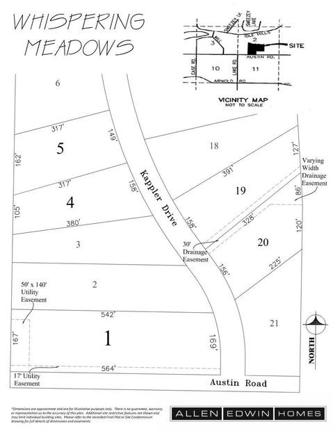 Community map