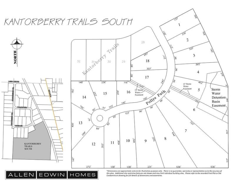 Community map