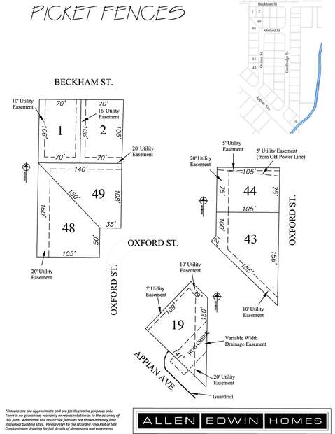 Community map