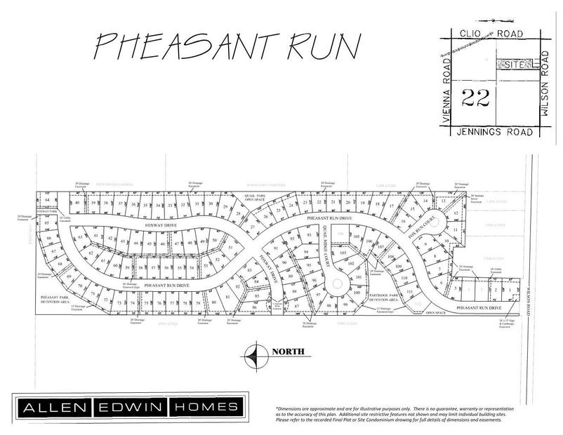 Community map