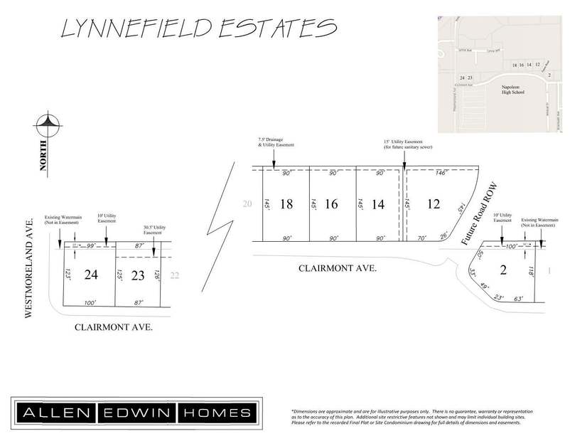 Community map