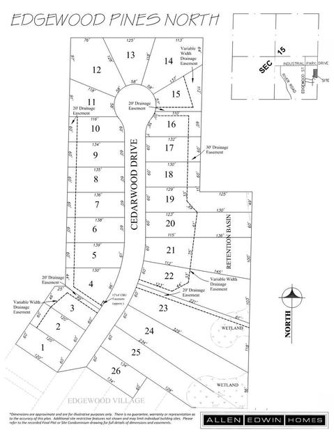 Community map