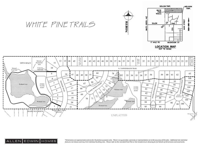 Community map