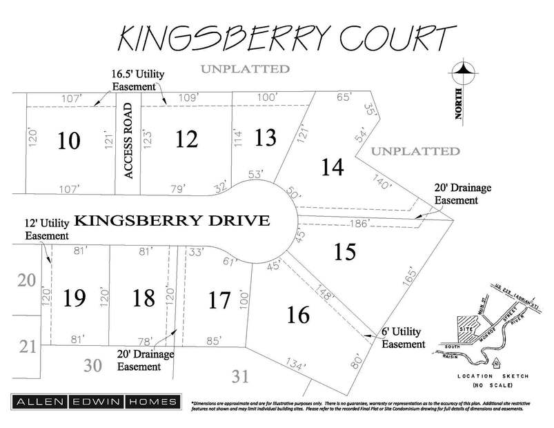 Community map