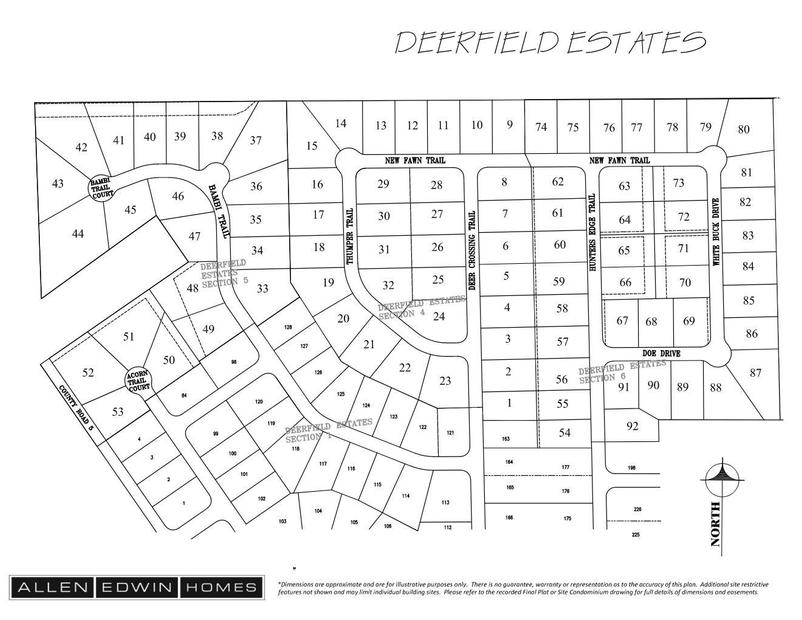 Community map