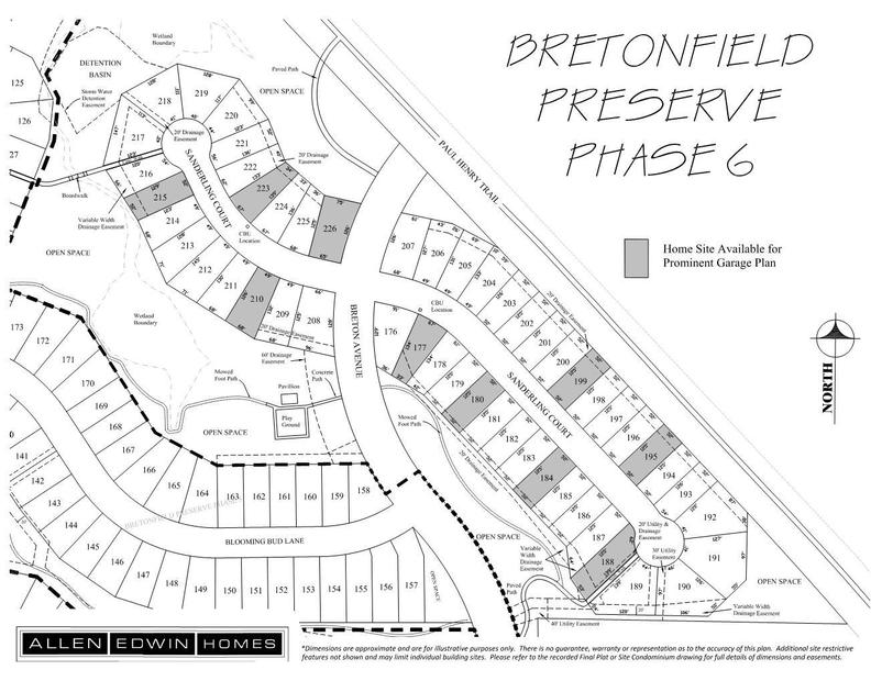 Community map