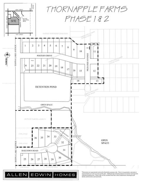 Community map