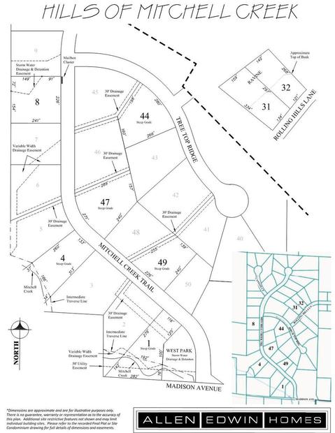 Community map