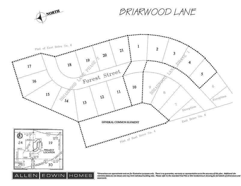 Community map