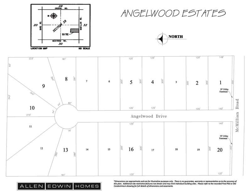 Community map