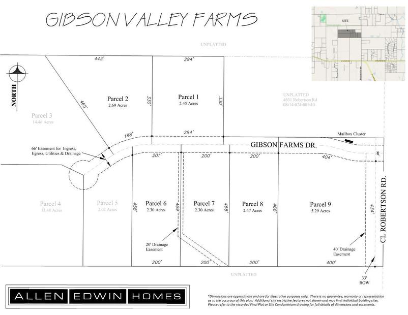 Community map