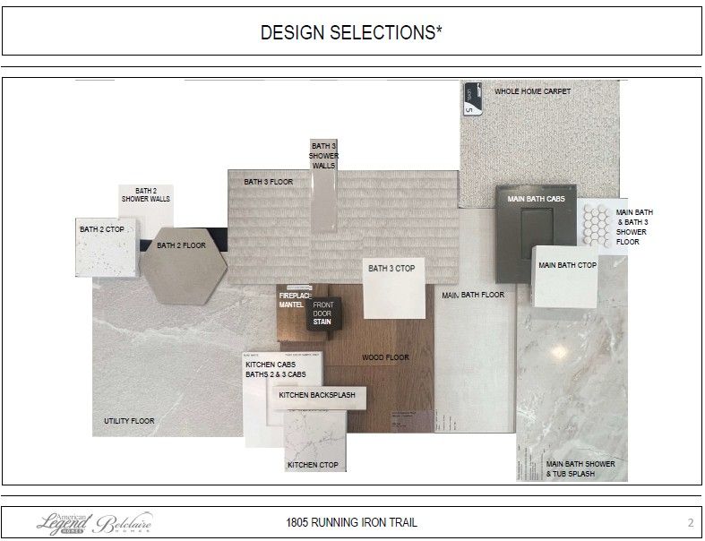 Representative photo of design selections for 1805 Running Iron