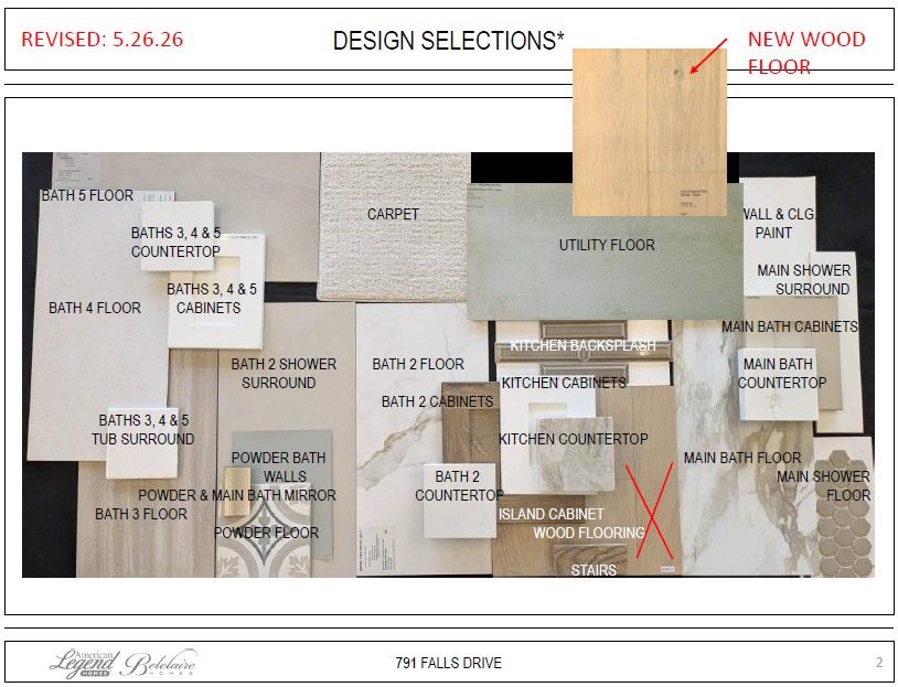 Representative photo of design selections for 791 Falls Drive