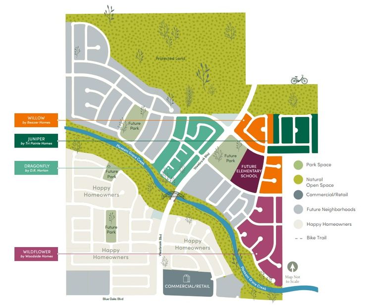 Community map