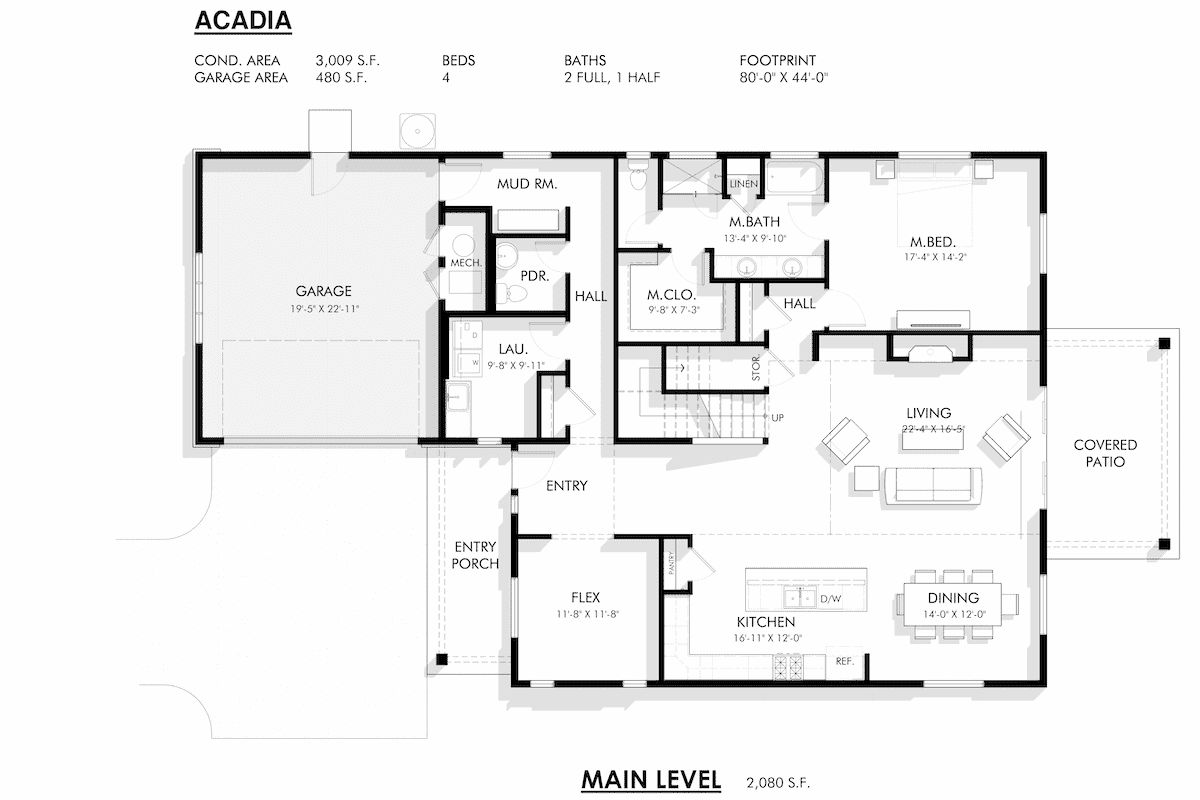 The Acadia