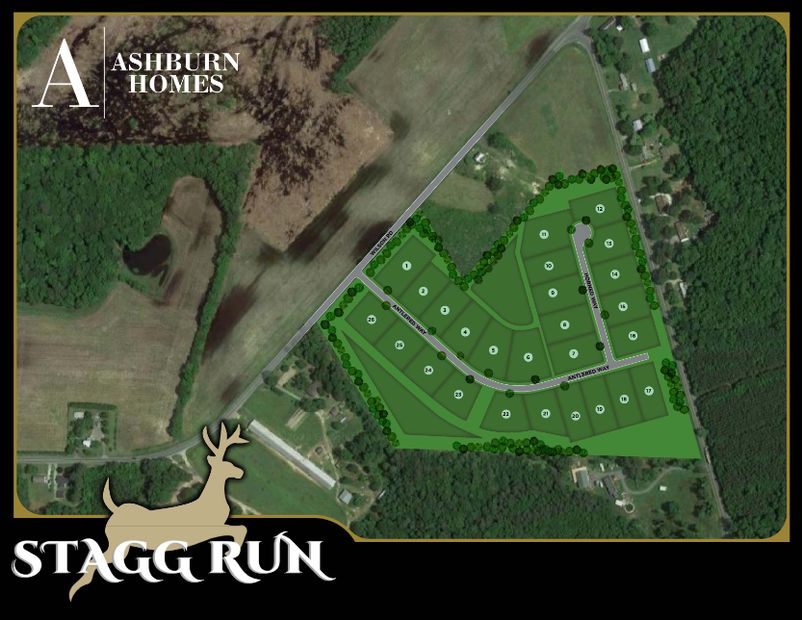Community map