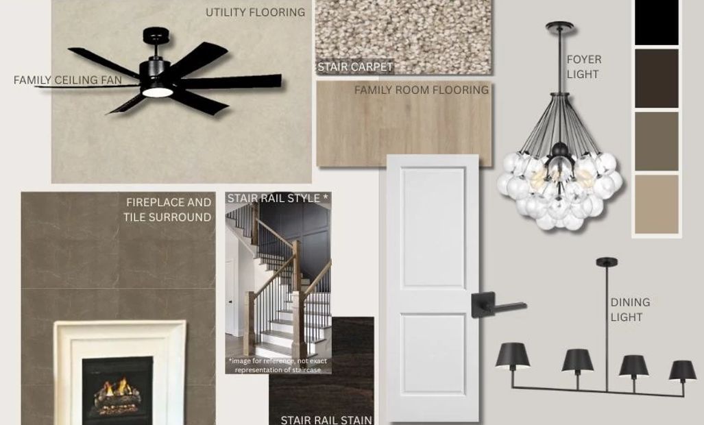 Design Studio Selections