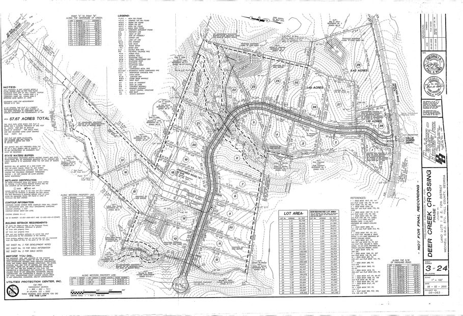 Community map