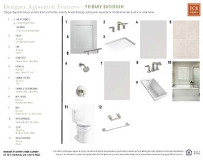 2745 Hickory Lane Lodi (Plan Unknown)