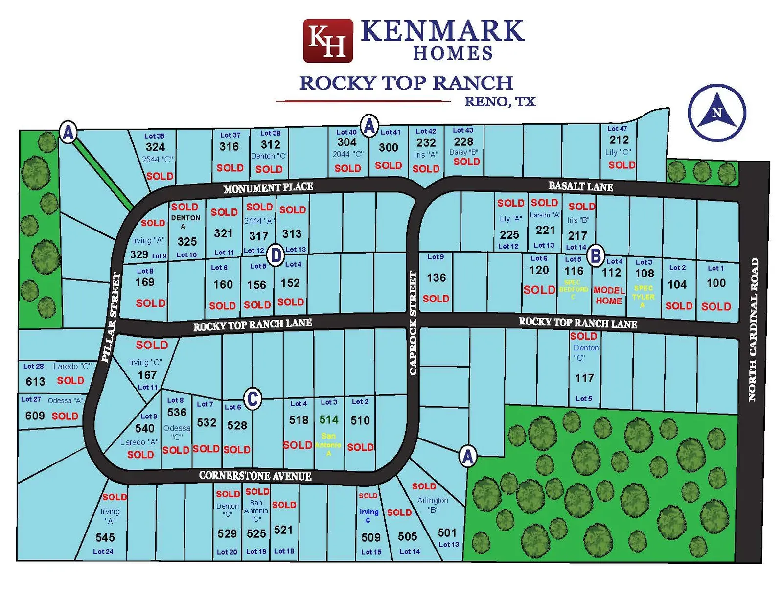 Rocky Top Ranch por Kenmark Homes en Fort Worth Texas