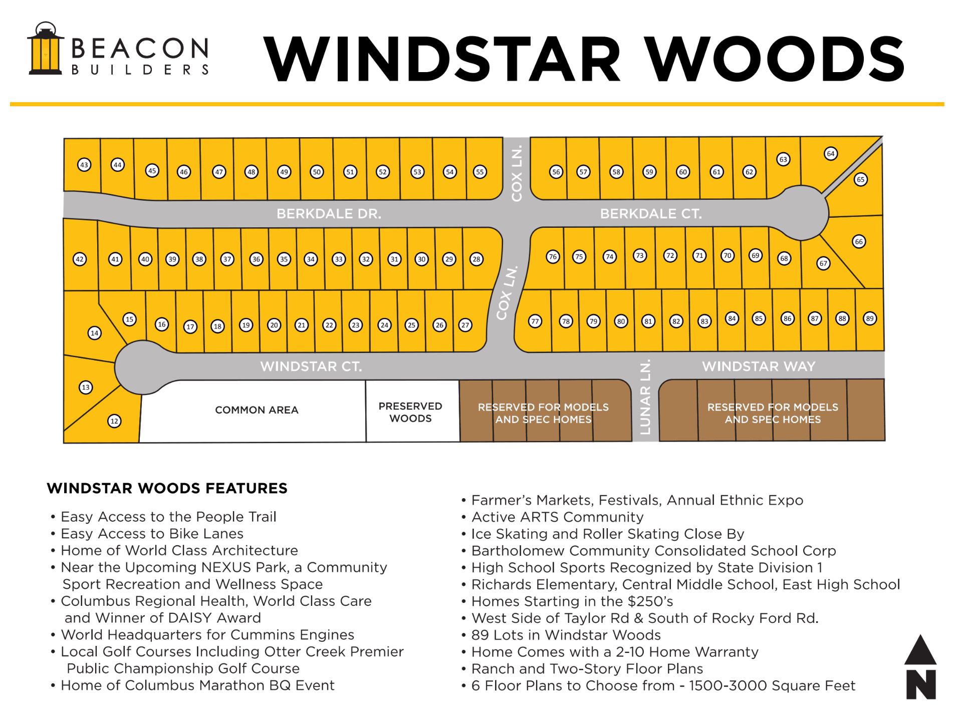 Windstar Woods - Columbus, IN