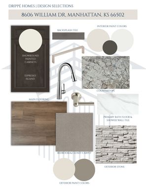 8606 William DR Manhattan (Plan Unknown)