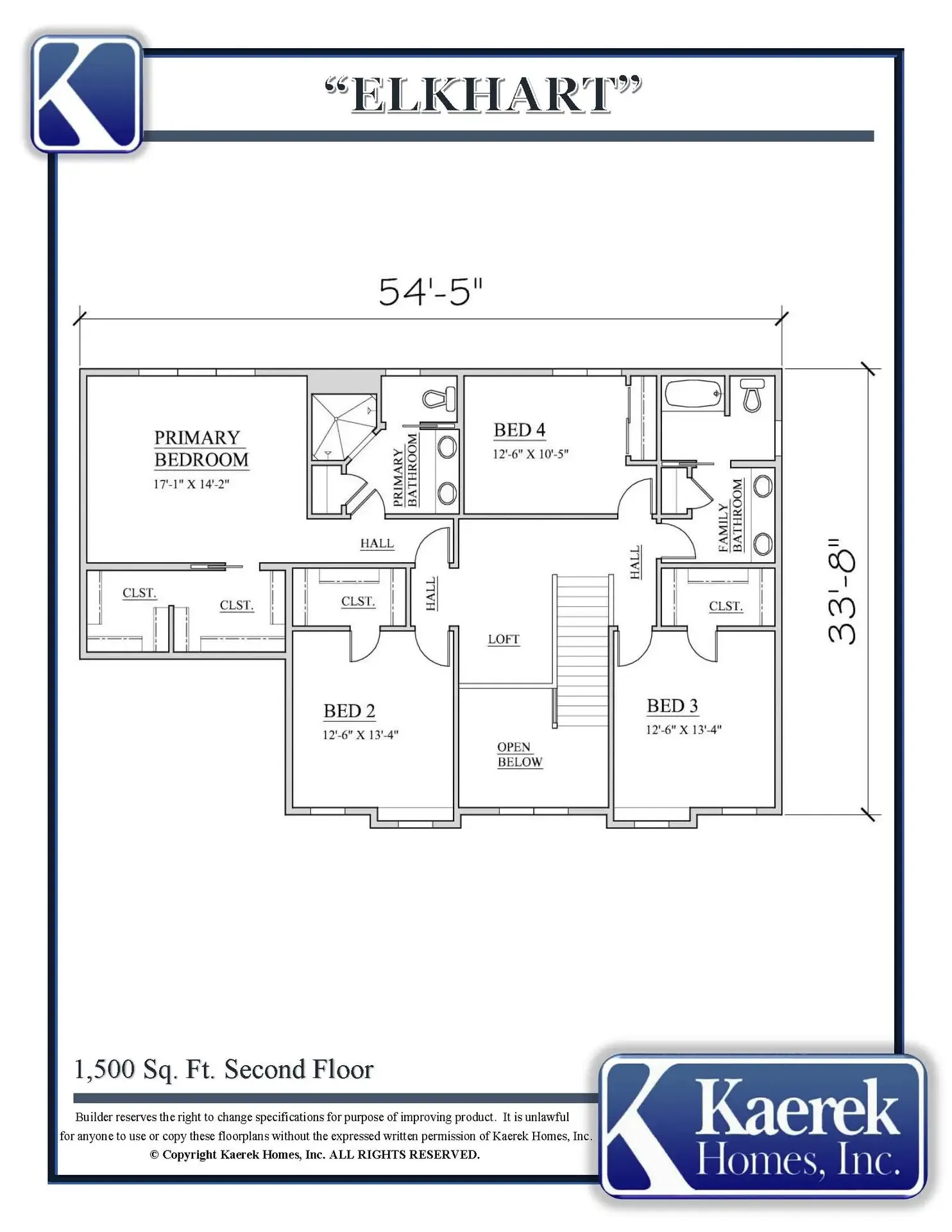 Milwaukee, WI 53227