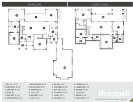 Packwood 4454 Floor Plan - Diggs Custom Homes
