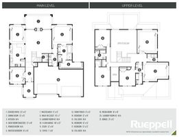 Oroville 3802 Floor Plan - Diggs Custom Homes