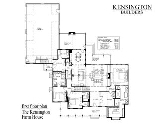 Kensington Custom Builders por Kensington Custom Builders en Cleveland Ohio