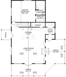 Southland Log Homes por Southland Log Homes en Columbia South Carolina