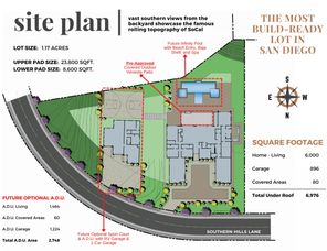 Southern Hills Lot 2 (Plan Unknown)