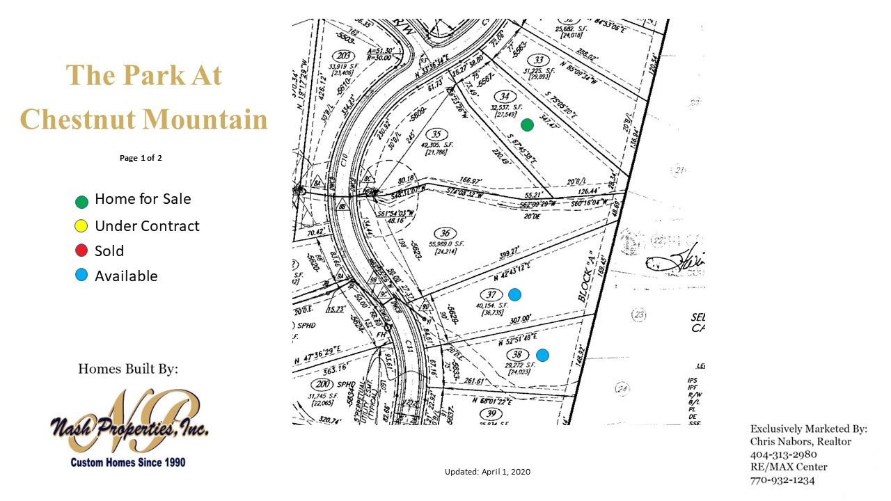 casa en Meadow At Lanier por Nash Properties, Inc.