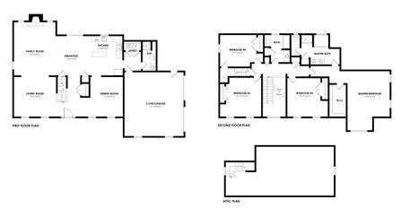 Countryside II Floor Plan - Pocono Mountain Homes