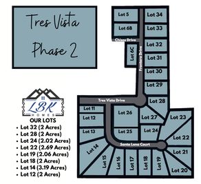 Tres Vista Decatur por LBK Home en Fort Worth Texas