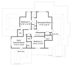 Creedmoor Manor - Wake Forest, NC
