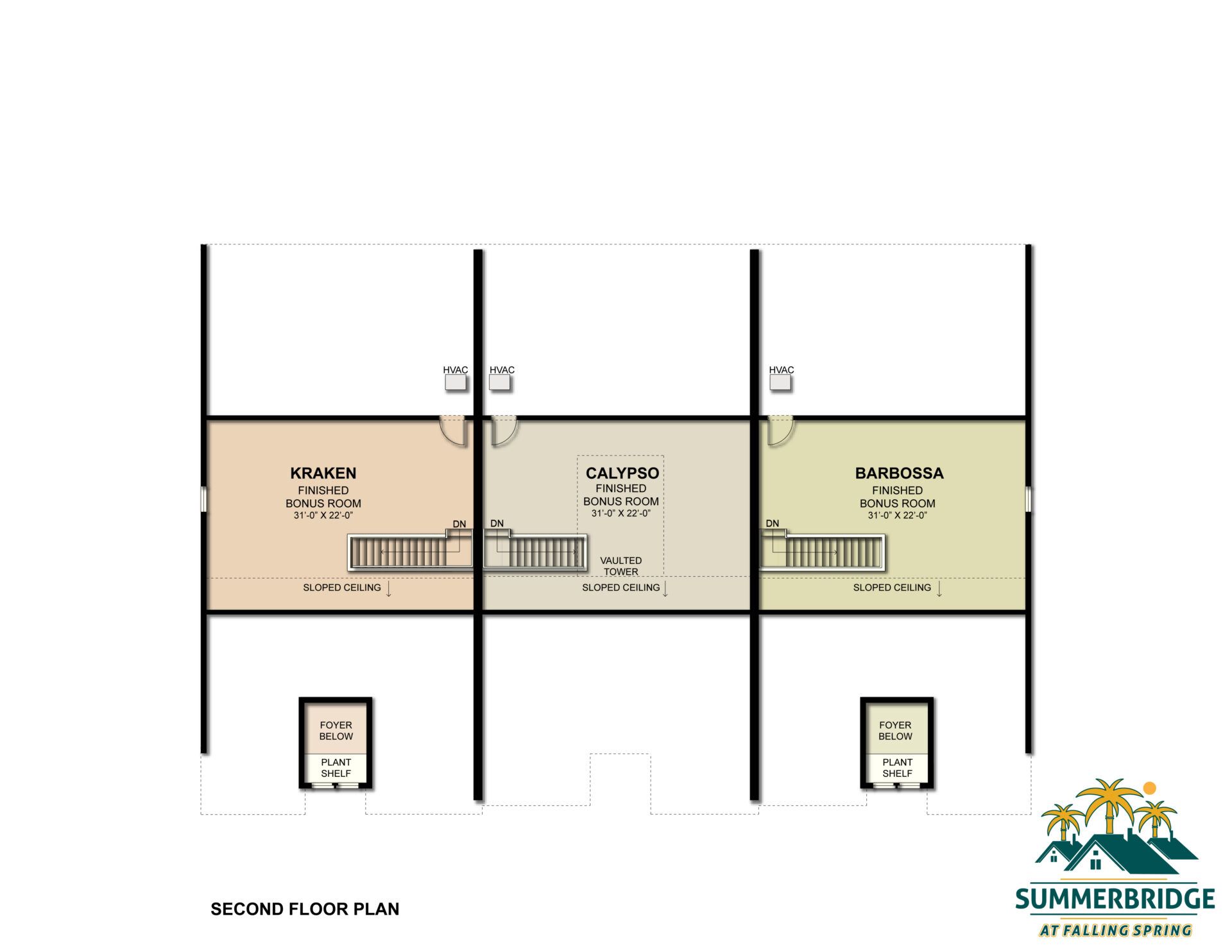 casa en Summerbridge At Falling Spring por Brim Builders and Developers