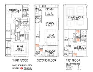 Hardy Skyline por Cityside Homes en Houston Texas