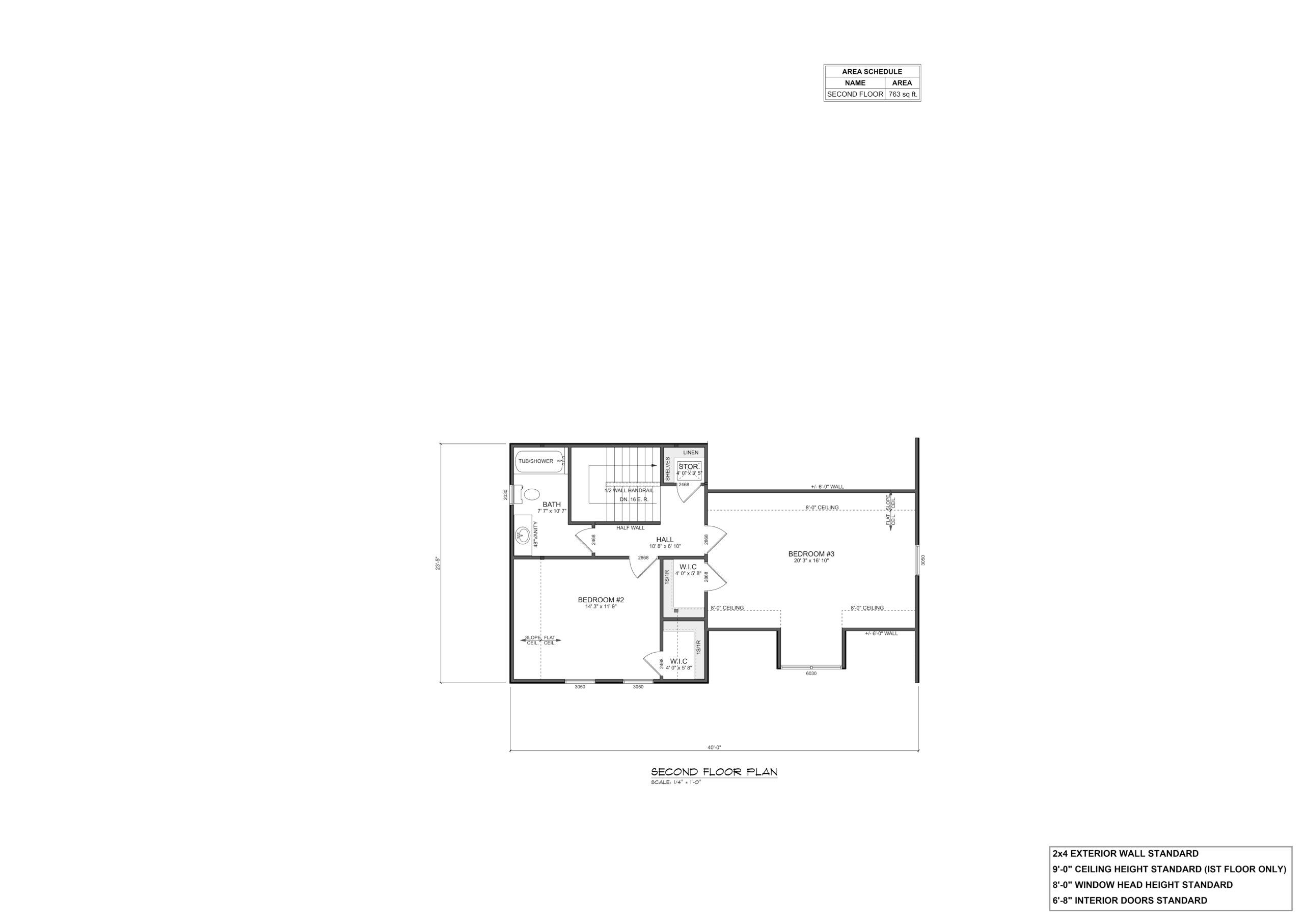 casa en Hawthorne Golf Estates por Payne and Payne Builders