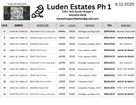 Luden Estates - Vancouver, WA